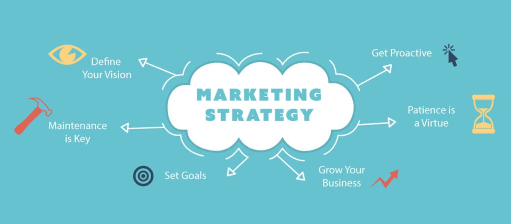 Effective Marketing Strategies for Growing Your Business
